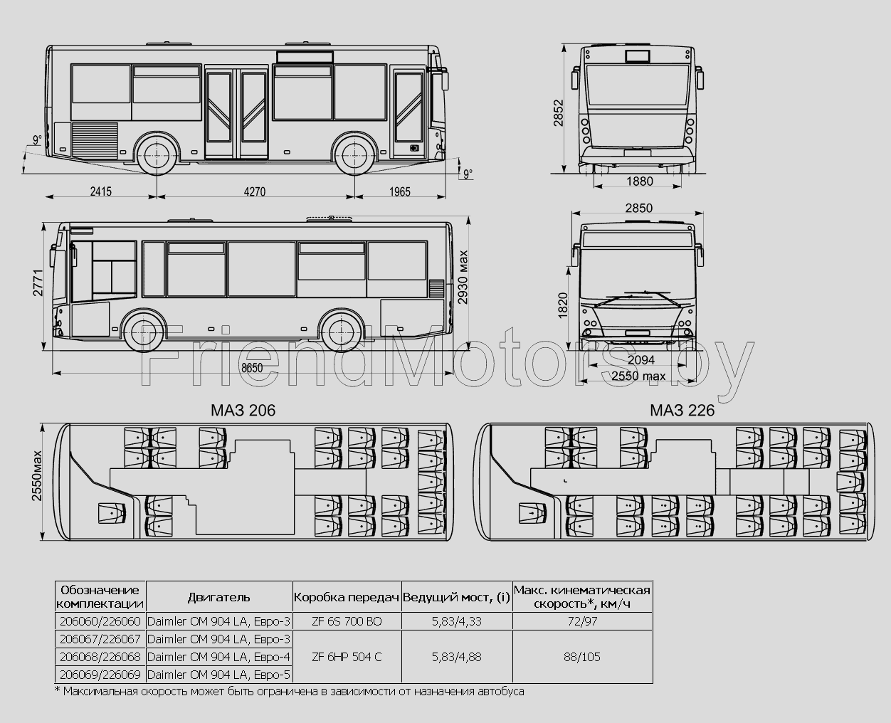 АвтоКаталог-онлайн AutoSoft Версия 46 - Автобусы АМАЗ МАЗ-206/226 Основные  размеры, планировка и комплектации автобусов МАЗ 206, МАЗ 226