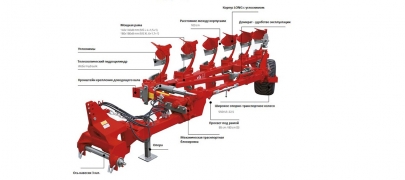 Плуг полунавесной AGROFRIEND  VIS XL S 8+1
